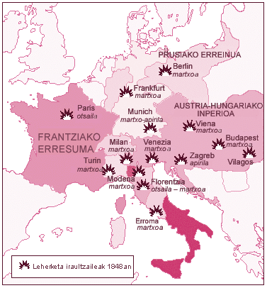OLEADA REVOLUCIONARIA DE 1848