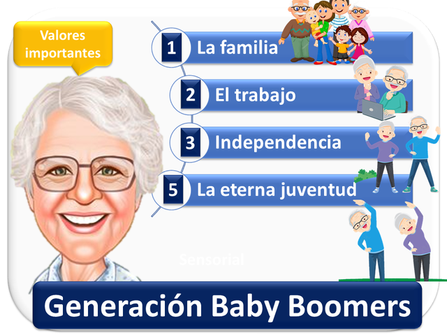 Baby Boomer
