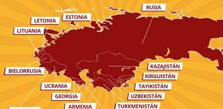 Disolución de la URSS