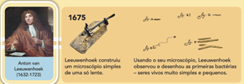 Anton Van Leeuwenhoek (1632-1723)