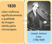 Século XVIII Joseph Jackson Lister (1786-1869)