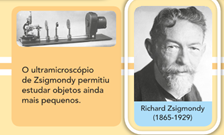 Richard Zsigmondy (1865-1929)