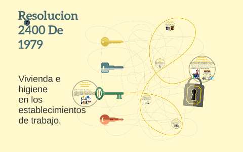 RESOLUCIÓN 2400 DE 1979