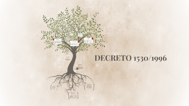 DECRETO 1530 DE 1996