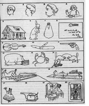 Army Alpha y Army Betha de Yerkes 1917