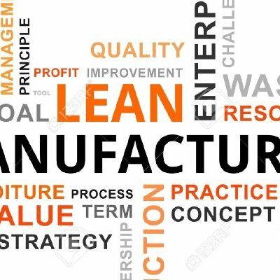 Timeline: Historia De La Manufactura Esbelta