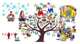 Timeline: MEDIOS DE INFORMACIÓN Y COMUNICACIÓN