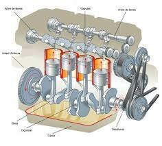 Motor d'explosió