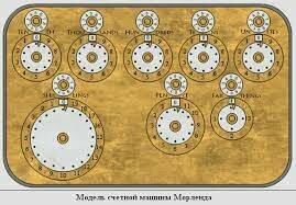 Счетная машина Морленда