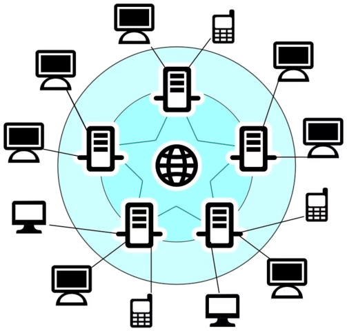 Intercambio de información