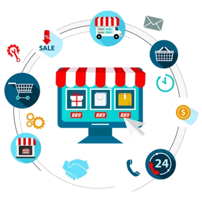 Timeline: Evolución del comercio electrónico,