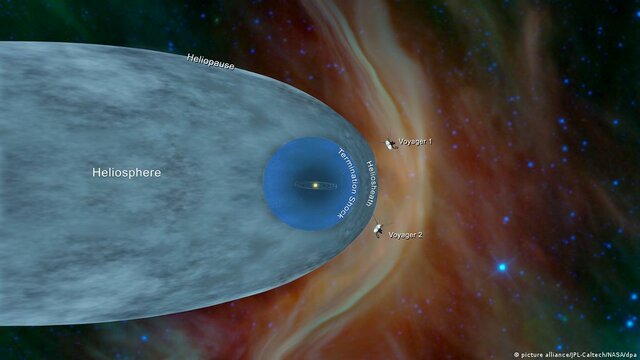 Voyager 2 entra a l'epai interestelar ✌