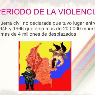 Timeline: HISTORIA DE VIOLENCIA EN COLOMBIA