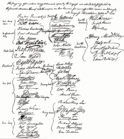 The First Continental Congress