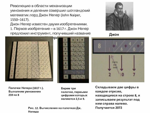 Первая технологическая схема вычислений