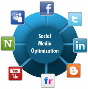 SMO (Social Media Optimatization)