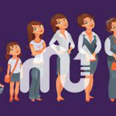 Timeline: Tamekia's Timeline