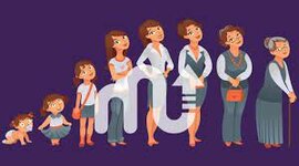 Timeline: Tamekia's Timeline