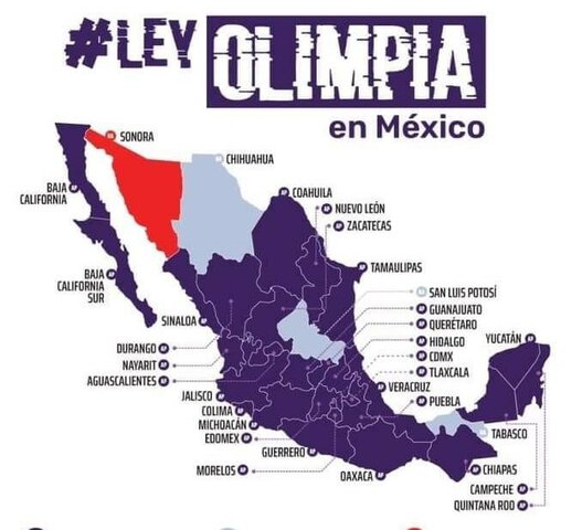 Todo Mexico es olimpia