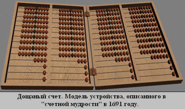 Дощаной счет