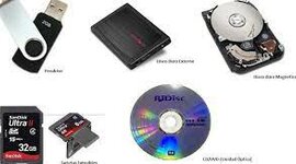 Timeline: Dispositivos de almacenamiento físico.