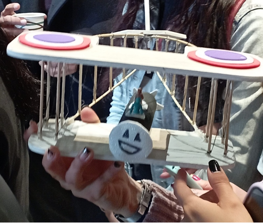 Medidas de el FARMAN F-40