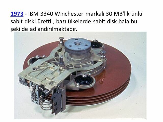 Внешние устройства