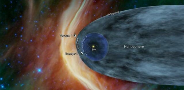 La Voyager 1 entra a l'espai intelestel·lar