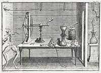 Invention of Electricity