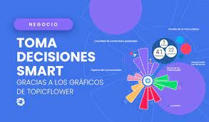 Ingreso a TopicFlower / Un trabajo con datos y desarrolladores