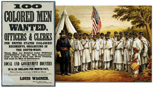 African-American Recruiting Poster