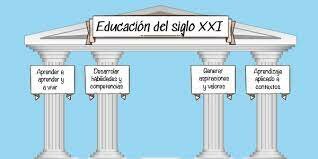 La Educación Superior en el Siglo XXI. ANUIES