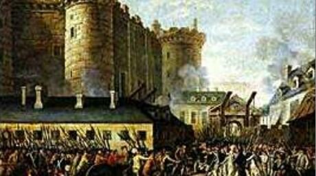 Las revoluciones burguesas