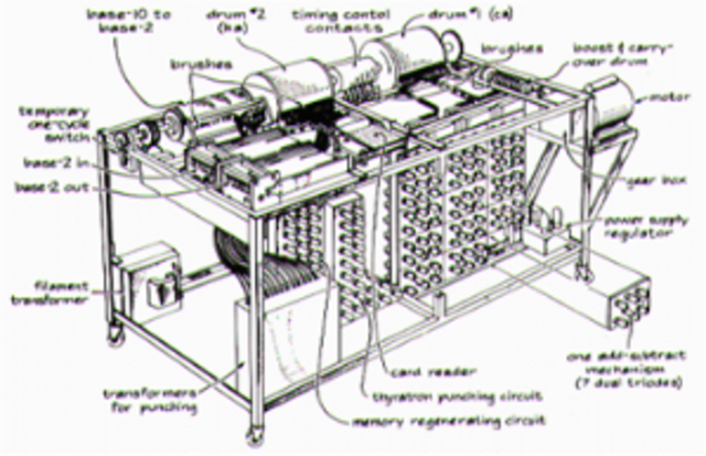 Первая цифровая ЭВМ на электронных лампах