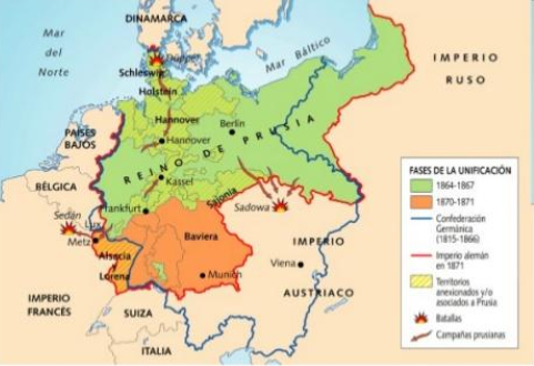 Confederación Germánica, que sustituye al Sacro Imperio Romano Germánico