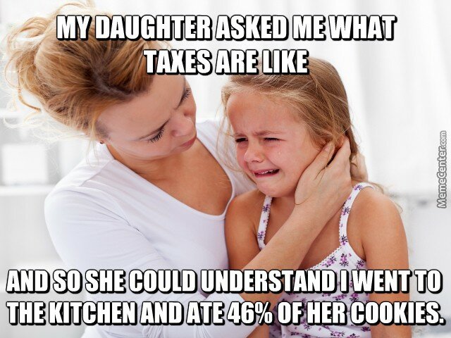 I was taught about Taxes