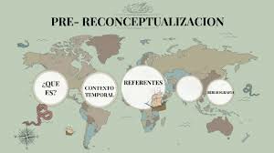 Inicio de la Reconceptualización.