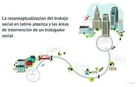 Efectos ideológicos