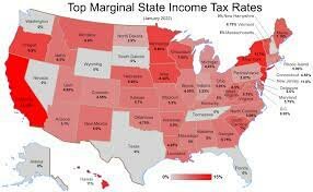 United States introduced income taxes (the 16th amendment)