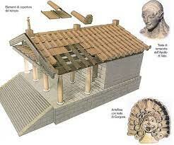 L'architettura etrusca