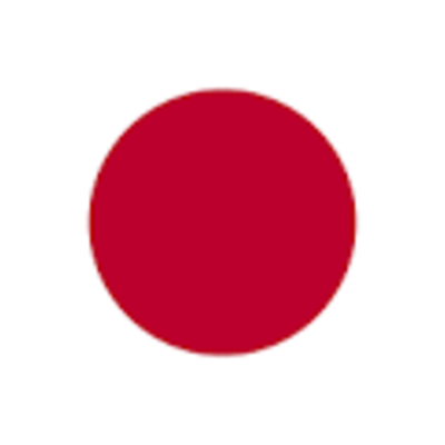 Timeline: Shogunate Timeline