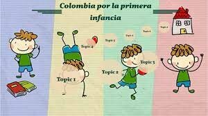 COLOMBIA POR LA PRIMERA INFANCIA