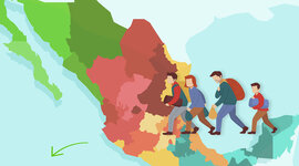 Timeline: Principales Movimientos Migratorios del Siglo XX