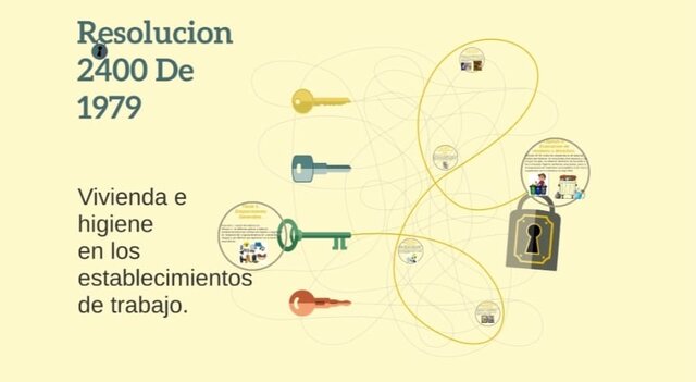 Resolución 2400 de 1979