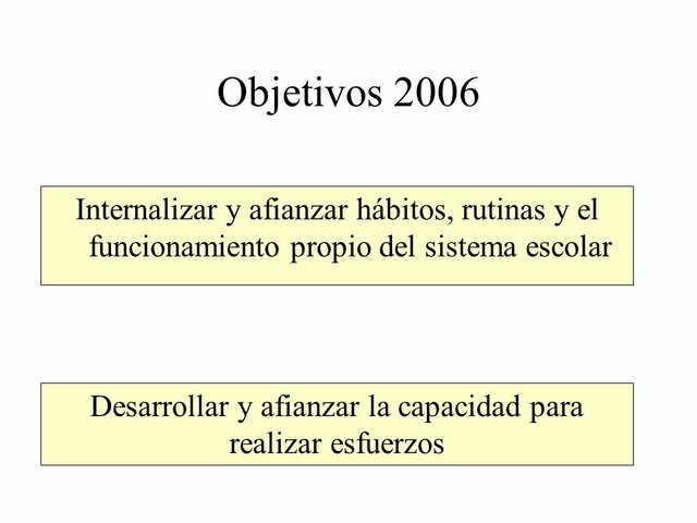 Objetivos 2006