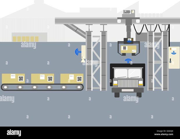 UNA SERIE AUTOMATIZADA  DE PROCESOS