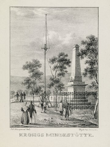 Den første 17.mai feiringen