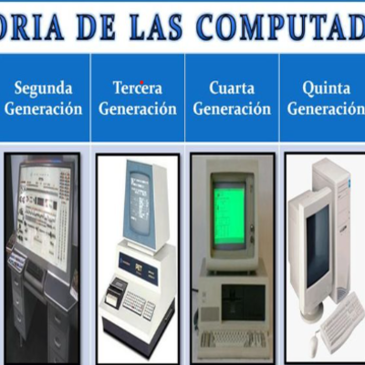 Timeline: HISTORIA DE LOS SISTEMAS OPERATIVOS