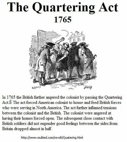 The Quartering Act