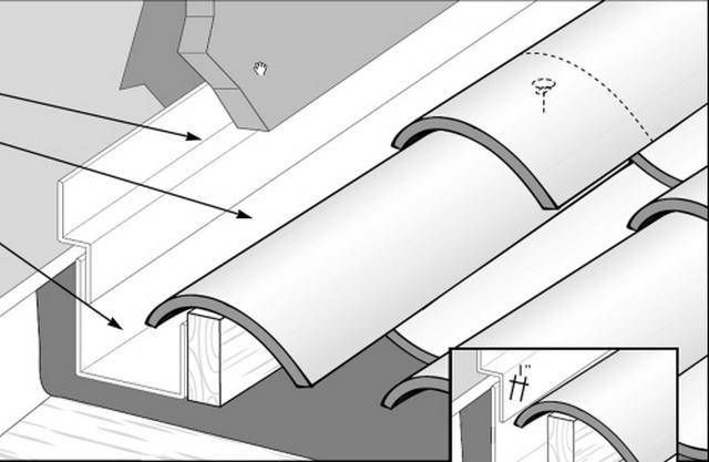 Vladek becomes a Tinman